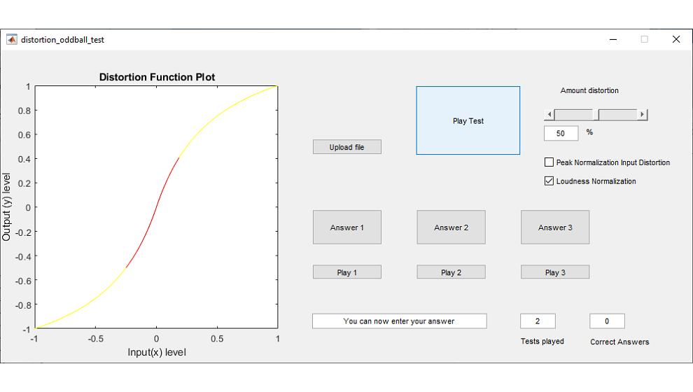 Distortion Oddball Test GUI distortion audio effect | guitar distortion software | waveshaping distortion | michele pizzi